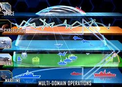 Image result for Multi-Domain Marine Operations