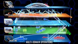 Image result for What is battlespace intelligence?