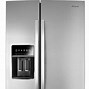 Image result for counter depth refrigerator dimensions