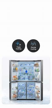 Image result for Singapore Multi Door Refrigerator