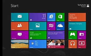 Image result for Windows 8 GUI