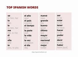 Image result for The Word Spanish