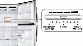 Image result for Samsung Refrigerator Freezer Temperature Setting
