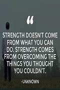 Image result for Wise Quotes About Strength