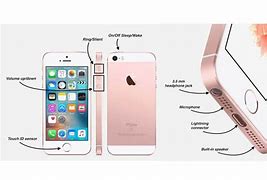 Image result for iPhone SE Best Features