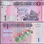 Image result for Libyan Dinar Note
