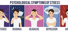 Image result for Mental Stress Symptoms