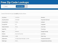 Image result for Free Zip Code Lookup