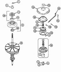 Image result for Maytag Atlantis Washer Parts Diagram