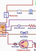 Image result for GE Electric Dryer Parts Diagram