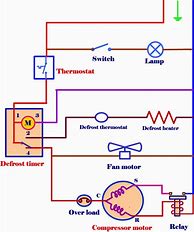 Image result for True Refrigeration Wiring Diagrams