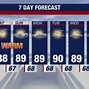 Image result for Fox 2 Detroit Weather Forecast