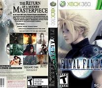 Image result for FF7 Theme Song