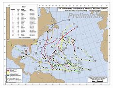 Image result for Atlantic Hurricane Tracks