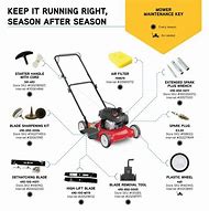 Image result for Push Lawn Mower Parts