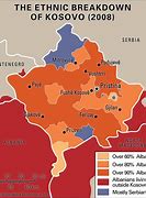 Image result for Kosovo War Us