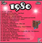 Image result for Classic 80s Songs