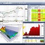 Image result for Best Stock Trading Software