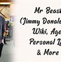 Image result for Jimmy Donaldson Mr. Beast