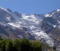 Image result for Northern Ossetia