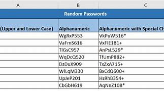 Image result for Random Password