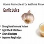 Image result for New Asthma Treatments