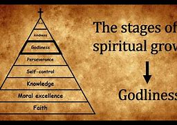 Image result for Steps to Spiritual Growth