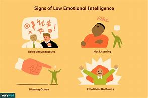 Image result for Low Emotional Intelligence