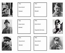 Image result for World War II Leaders