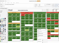 Image result for ServiceNow Itbm Road Map