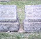 Image result for Alois Brunner Grave