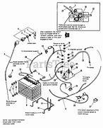 Image result for Troubleshooting HVAC Electrical Problems