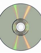 Image result for Fix DVD Scratches