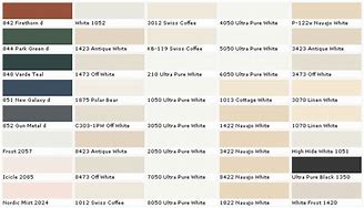 Image result for Behr White Paint Colors