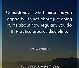 Image result for Consistency Quotes
