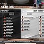 Image result for Best NBA 2K19 Created My League Teams