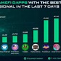 Image result for Epic Hero Chart