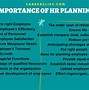 Image result for Project Human Resource Management