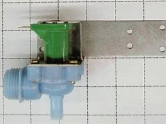 Image result for Frigidaire Refrigerator Door Parts