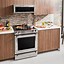 Image result for Top Rated Electric Range
