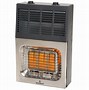 Image result for Propane Infrared Heaters Vent Free