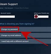 Image result for Steam Reset Password