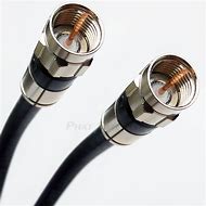 Image result for Coaxial Cord