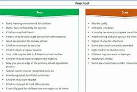 Image result for The Pros and Cons of Hithiking