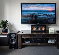 Image result for Home Theater Set