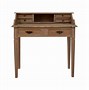 Image result for Wooden Desk Front View