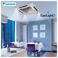 Image result for Ceiling Air Conditioner