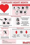Image result for American Heart Month Activities