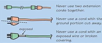 Image result for Extension Cord Problems