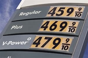 Image result for Rising Gas Prices